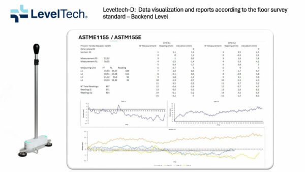 Software plataform - Image 5