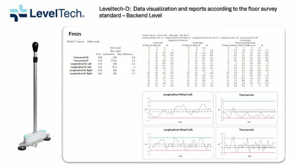 Software plataform - Image 6