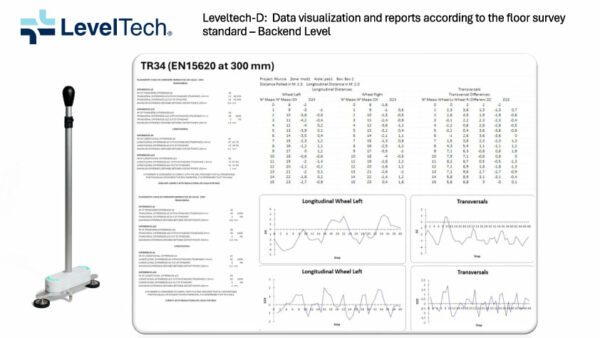 Software plataform - Image 7